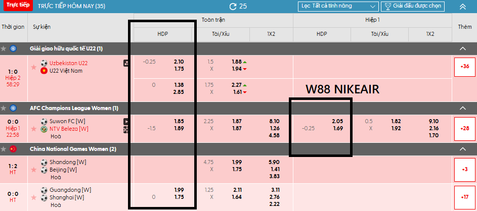 Chọn kèo handicap W88 Chọn kèo handicap W88