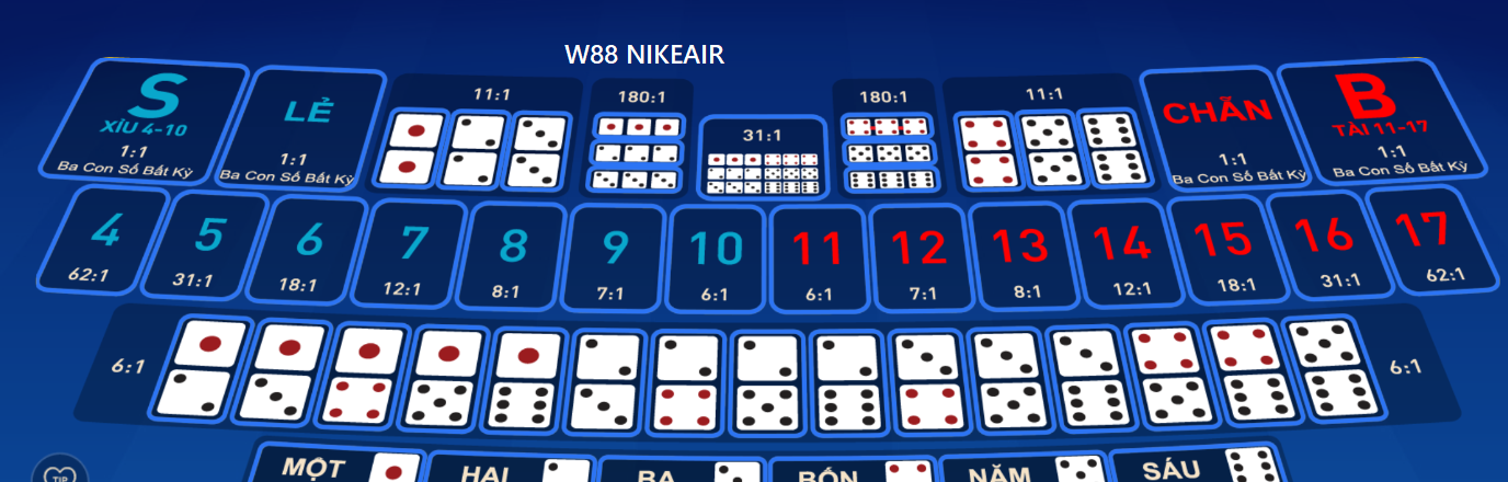 Đặt cược Sicbo W88