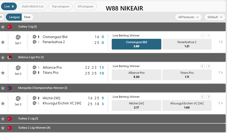 Những kèo cược bóng chuyền w88 Những kèo cược bóng chuyền w88
