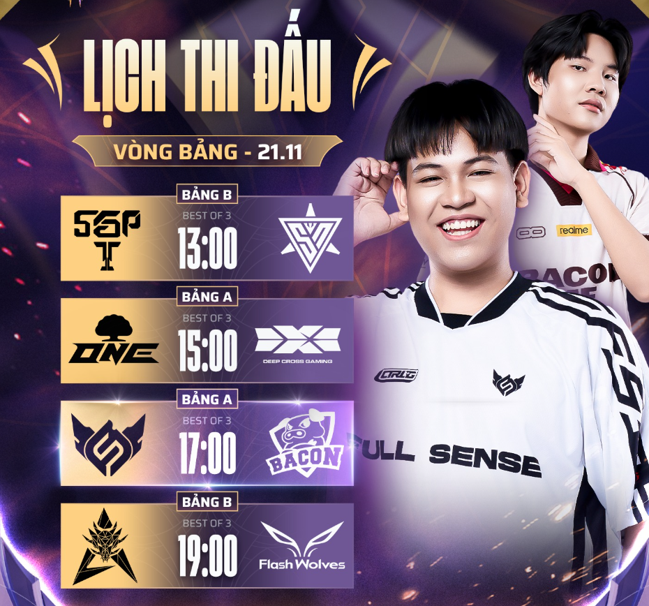 Lịch thi đấu AIC 2025