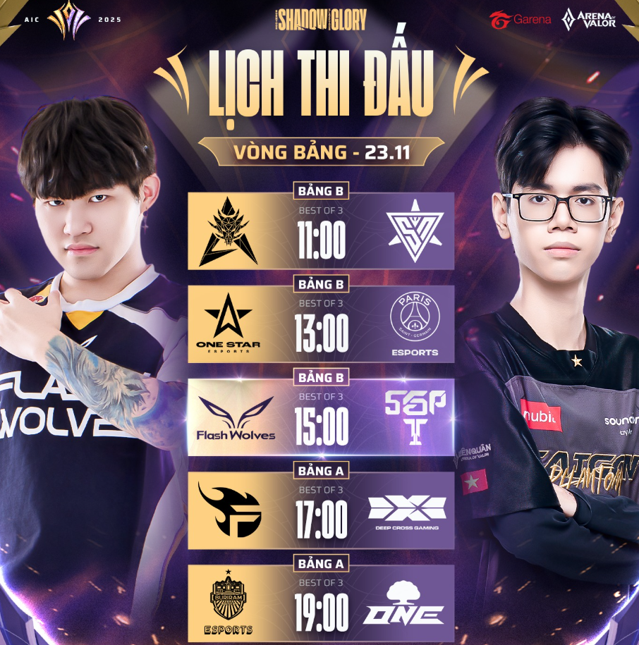 Lịch thi đấu AIC 2025 23/11 Lịch thi đấu AIC 2025 23/11