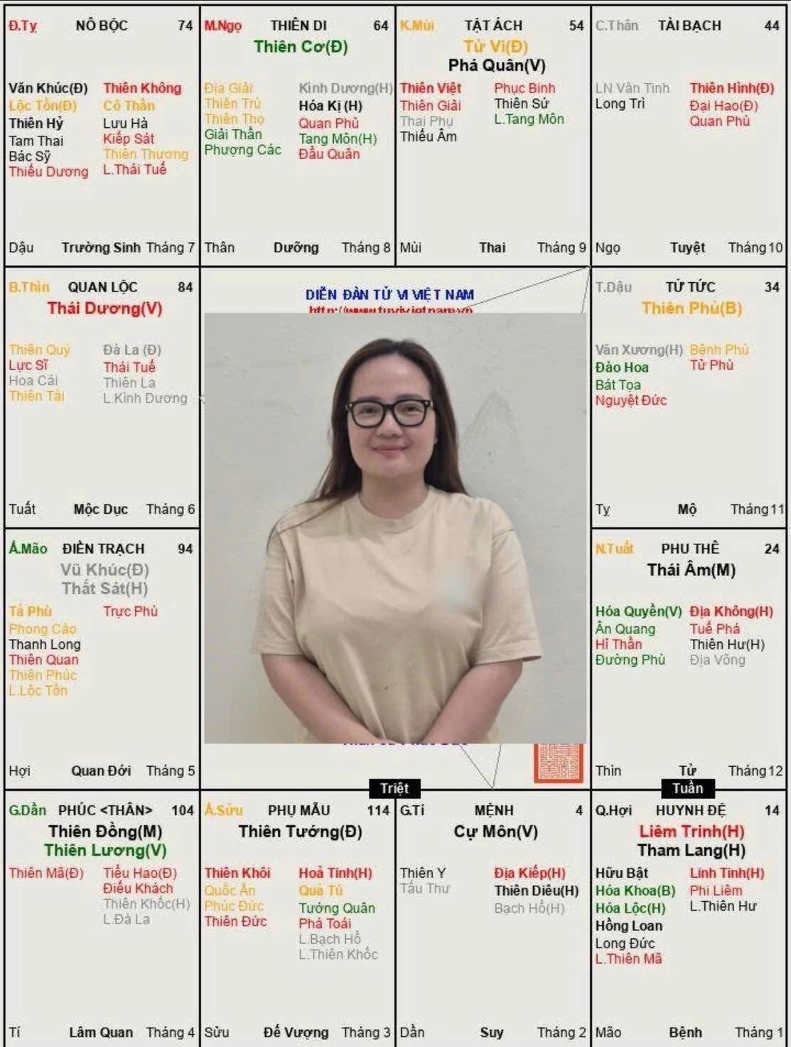 Hoàng Hường Hoàng Hường