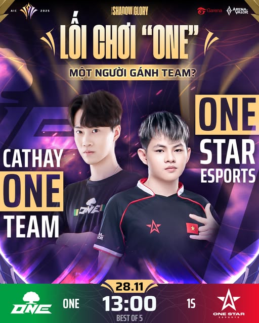 Nhận Định Trước Vòng Tứ Kết AIC 2025